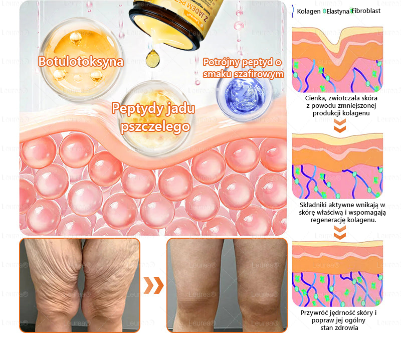 Leurea® Jad Pszczeli Regeneracja Skóry Krem — ⭐Naturalna regeneracja skóry, wygładzenie zmarszczek i promienna cera-50 ml