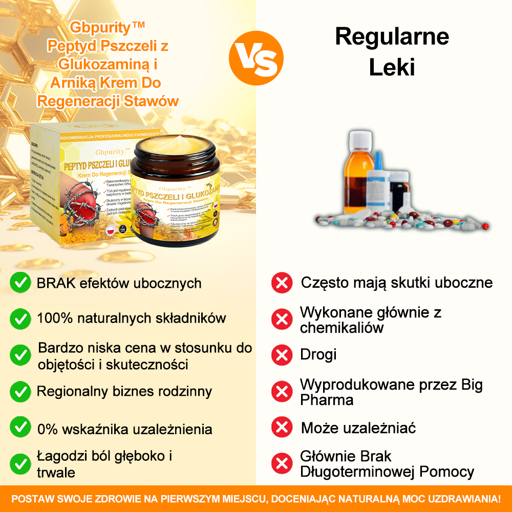 Gbpurity™ Krem Do Regeneracji Stawów | Dla osób w średnim i późnym wieku