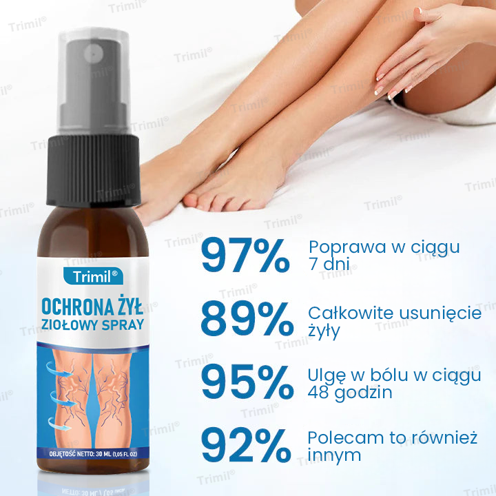 Trimil® Ziołowy Spray na Ochronę Żył – Klinicznie udowodniono, że eliminuje żylaki w zaledwie 7 dni!